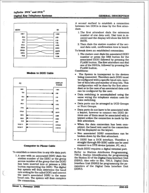 Page 60i&.&e DVX’andDVXn 
Digital Key Tekphone Systems GENERAL DEXRPTION 
MODEM 
GNDl 
RD2 
Tm 
567 
mss 
DcDa 
DTFl2D 
WI6 
RI22 
Modem to DDN Cable 
PC 
DISPLAY 
PHONE 
Computer to Phone Cable 
To establish a connection to any idle data pork 
1, A user with an associated DDIU dials the 
station number of the DDIU or the group 
access number of the group that the DDIU 
has been inserted into or presses a DSS 
button representing the DDIU. The digital 
key system wilI then determine the baud 
rate setting for...