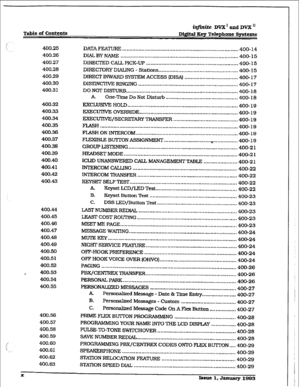 Page 7Table of Contents ;zfinite DVX’tmdDVX” 
Digital Key Telephone Systems 
400.25 
400.26 
400.27 
400.28 
400.29 
400.30 
400.31 
400.32 
400.33 
400.34 
400.35 
400.36 
400.37 
4Oix3a 
400.39 
400.40 
400.41 
400.42 
400.43 
400.4-4 
400.45 
400.46 
400.47 
400.48 
400.49 
4OQ.50 
400.5 1 
400.52 
* 400.53 
400.54 
400.55 
400.56 
400.57 
4uO.58 
400.59 
400.60 
400.61 
400.62 
400*63 DATA FEATLIRJZ ............................................................................ 
400-14 
DLAL, BY NAME...