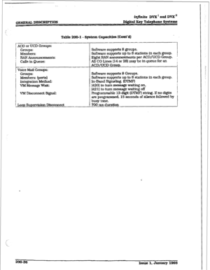 Page 63iqjkite DVX’ and DVX” 
Digital Rcy Telephone Systems 
Table 200-l - System Capacities (Cont’d) 
ACD or UCD Groups: 
Groups: 
Members: 
RAN AmlounceInent5: 
Calls in Queue: 
Voice Mail Groups: 
Groups: 
Members: (ports) 
Integration Method: 
V&l Message Wait: 
VM Disconnect Signal: 
Loop Supenrision Disconnect 
Software support5 8 groups. I 
Software support5 up to 8 station5 in each group. I 
Eiiht RAN announcements per ACD/UCD Group. l 
AIlCOLiies[14or28)maybetiqueueforan i 
ACD/UCD Group. 
Software...