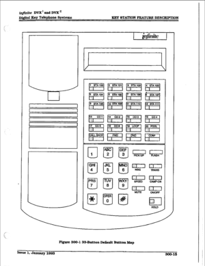 Page 85j@ntte DVX’ and DVX’ 
D&+II Key Telephone Syetems KEY STATION FEATURE DESCRFIION 
I- 
pvgute 300-l 33-Butt.011 Dcikdt Button Map  