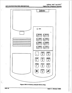 Page 86i?@nite DVXTad DVX” 
XEY STATION FEATURE DE!XRIPTION Di@aI Key Telephone Systenm 
Ffgure 300-Z S-Button Ddault Button Map 
MO- 16 
Itmuc1,Jamary1883  