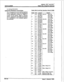 Page 216INSTALLATION iqf?nfte DVX’andDVXn 
Dig&al Key Telephone Systems 
for wiring information. 
Application Module(s) Connections: Table 500-S 4x8 Key Interface Board (CEB) 
The J 14 
connector on the 4x8 Key Interface 
Board (CKB) board allows the installation 
of one application module {i.e. DT’MF re- 
ceiver) to the system. Refer to Section 
500.6, Application Module(s) InstaJhtion 
for a description 
of the available applica- 
tion modules. 1 PAIR 1 PIN j COLOR ’ DESIG 
: 1 26 
WH/BL Port 01 Xmt Tip 
i 1...