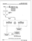 Page 234INSTALLATION 
GREEN 
XMITTIP 
XMIT RING 
RCVE TIP 
RCVE RING 
- SENSOR - 
Device Output Relay 
I- Loud Bell Control 
1 
‘Lip-J:2!i!:E:r, 
Customer Provided 
Power Supply 
(if needed) 
NOTE: RAN device does not 
require external power supply 
 
/ 
500-50 
Issue 1, Jsumary 1993  