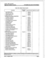 Page 253r 
irlfinite DVX’ and DVX’ 
D@ital Key Telephone Systems CUSTOMER DATA BASE F’ROGRAlHMlNG 
Takrle 700-l Default Values (Cont’d) 
FEATURE 
Insert/Delete TabIe 
Daily Start Time Table 
Week@ Schedule Table 
Route for 555-1212 
; INBMLJZE DATA BASE PARAMETERS: 
hit system Parameters 
hit CO Line Attributes 
Inft 
Station Atkibutes 
Init 
CO/Station Port Parameters 
Itit Exception Tables 
Init System Speed 
Inft I.ZR Tables 
hit Entire System and Reset 
Init ICIID Parameters 
Inft Directory Dfaling Tabfe...