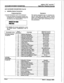 Page 389infinite DVX I and DVX I1 
nqn%UZE DATABASE PARAMETERS 
D@IxI Key 
Telephone Systems 
JNIT DATAWISE PW IZS (Coat’d) 
k Initialize System Parameters 
Programming Steps 
If System Parameters need to he initialized: 
1. Press the System Parameters flexible but- 
ton 
(Button # 11. The following message will 
be shown on the display phone: Description 
The system parameters may be initialized set- 
ting all data fields 
to their original. default 
values. The following data fields are returned to 
their...