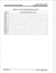 Page 458CUSTOMER DATABASE PROGRAlUMUE 
- co 
LINEZ 
co 1 
:co2 1 
: co3 
co4 
co5 
CO6 
‘CO7 
CO8 
co9 
co 10 
co11 
co 12 
‘co13 
co 14 Appendix A-4 CO Line Prom 
(Flash 40) Eunt’dl 
CO LINE NAME FOR IDlWl7FICATION  