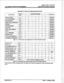 Page 460iqfinike DVX1 and DVX” 
c~STO?dER DATYWASE PROGRAMMING Digital Key Telephone Sydexns 
Appendix A-6 Station Pro@ammixq~ @Iash 50) 
PAGING ZONES (l-4) 
FRESETF’ORWARD 
B/6 
I None 
! CO LINE GROUP (O-7) 
W7 1 .. 
i LCRCLASSOF .: 
i SERVICE (O-6) w3 0 
OFF-HOOK PREFER 
! IV9 1 1 00 
BUTTON AS!3IGN 1 B/l0 1 
Refer to Button Assignment Chart 
l%ge -B” is selected by pressing Button #19 of the fitible buttons 
* This feature is ONLY avahble when the Basic ACD software package has been purchased sepa- 
rately.  