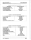 Page 70tqfinfte DVX’ and DVXn 
Digital Key Telephone Systema GENERAL DESCRIPTION 
Table 200-12 - DSS/BLF Button Vieti 
bdiCStO= 
TYPE OF SIGNAL, 
Off-Hook/Busy (All Stations] 
Incoming Intercom Ring (Destination) 
Cd Announce (Destination) 
Message Waiting Call Back (Destination) 
Do Not Disturb (All Stations) 
Automatic Call Back (Destination) 
ACDjUCD Available/Unavailable INDICATOR FLASH RATES 
Steady 
120 fpm flutter 
steady 
120 ipm flutter 
480 ipm triple wink 
120 ipm fiash 
60 ipm fiash 
. 
Table 200-13...