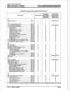 Page 75iqfinite DVX’ and DVX= 
Digital Key Telephone Systems KEY STATION FEAX’URE DEBC~ON 
Table BOB-1 Key Station Featnro Index (Cont’d) 
FEATURE $VAIUBLE 
K 
keyset Self Test ........................................ 300-21 S 
_L 
Last Number Rediai &NR] ........................ 300-21 S 
LCD interactive Display ........................... 300-21 S 
Least Cost Routing (LfJR) ........................ 
.300-21 . s 
6-Digit Table.. ...................................... 300-21 
D&ly Start Time Tables.....