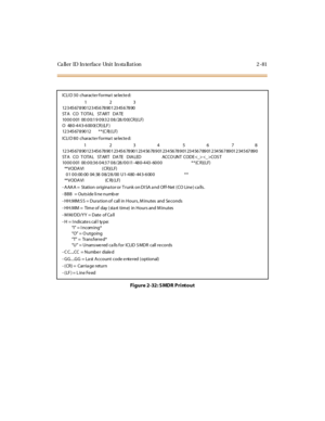 Page 102Ca ll er ID In ter fac e Uni t In sta ll at i on 2 - 81
ICLI D 30 character forma t selected:
123
123456789012345678901234567890
ST A CO T OTA L ST AR T DA TE
1000 001 00:00:19 09:32 08/28/00(CR)(LF)
O 480-443-6000(CR)(LF)
123456789012 **(CR)(LF)
ICLI D 80 character forma t selected:
1 234 56 78
12345678901234567890123456789012345678901234567890123456789012345678901234567890
ST A CO T OTA L ST ART DA TE DIA LED ACCO UNT CODE  COS T
1000 001 00:00:36 04:37 08/28/00 I1-480-443-6000 **(CR)(LF)
**VODA VI (...