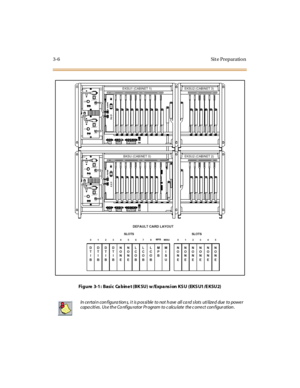 Page 1093-6 Site Preparation
Figure 3-1 : Basic Ca bine t (BK SU) w /Expa ns ion KS U (EKS U1 /E KSU2)
In ce rtai n con figura tion s, i t is p ossi ble to not h ave all ca rd slots uti lize d due to powe r
capa citi es. Use th e Co nfigu rator Pr ogram to c alcu late the c orre ct con figur ation . 