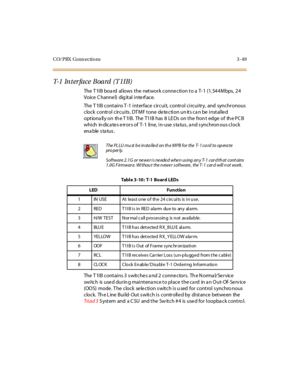 Page 152CO/PBX Conn ections 3 -49
T- 1 In t e r f a c e B o a r d ( T 1 I B )
The T 1I B bo a rd al lo ws t he net wo r k c o nne c ti o n t o a T- 1 (1. 54 4 M bps, 2 4
Voice C hanne l) dig ital inte rf ace.
The T1IB contains T-1 interface circuit, control circuitry, and synchronous
clock control circuits . DT MF tone detection un its ca n be installed
optiona lly on th e T 1IB. The T1IB has 8 LE Ds on the fron t edge of th e PC B
which indicates errors of T-1 line, in-use status, and synchronous clock
enable...