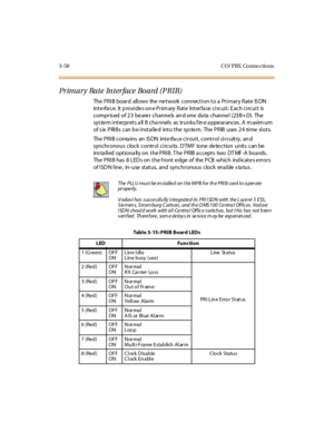 Page 1613-58 CO/ PBX Conne ctions
Primary Rate Interface Board (PRIB)
The PRIB board allows the network connection to a Primary Rate ISDN
interface. It provides one Primary Rate Interface circuit. Each circuit is
compris ed of 23 be are r channe ls an d one da ta channe l (23B+D). The
sys te m i nt er pr et s a ll B cha nnel s as tr unks/l in e a ppe ar ances . A m axim um
of six PRIBs can be installed into the system. The PRIB uses 24 time slots.
The PRIB conta ins an ISDN interfa ce circuit, control circuitry...