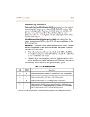 Page 164CO/PBX Conn ections 3 -61
Functionality Description
Auto matic Num ber I dentification (A NI)i nform at ion from t he c a rr ie r is
tr ea te d e xac t ly t he same as an in bound I CL ID (Ca ll er I D) numbe r. Ca ll s
can be routed, placed in the unanswered call table, sent out to the CTI
Module p ort on a ke yse t, an d run throu gh the numbe r to name
tr ans la ti on t abl e . T heTri ad 3Sy st em prov ide s c all p rogr es s t one s i n t he
same manner as ICLID.
Dialed Number Identification Service...