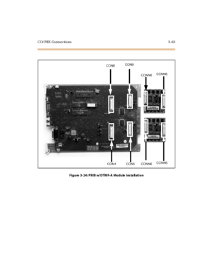 Page 166CO/PBX Conn ections 3 -63
Fi g u re 3- 24 : P R I B w/ D TM F-A Mo d u le I ns ta ll at i o n 