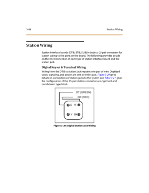 Page 1873-84 Station Wiring
Station Wiring
Station interface boa rds (DT IB, ET IB, S LIB) in clude s a 25 pa ir conne ctor for
station wiring to the ports on the board. The following provides details
on the interconnection of each type of station interface board and the
st at ion ja ck.
Digital Key set & Terminal Wiring
Wiring f rom the D TIB to station jack req uires one pair of w ire. Digitized
voi ce, si gnal ing , and powe r ar e sent ov er t hi s pa ir .Fi g ur e 3- 29giv es
details on connections of...