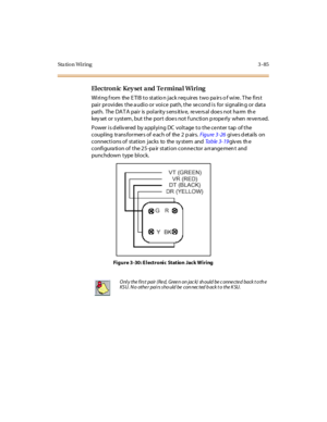 Page 188Sta tion Wiring 3 -85
El ectron ic Key set a nd Te rmina l Wiring
Wiring from the ETIB to statio n jack requires two pairs o f wire. The first
pair provides the audio or voice path, the second is for signaling or data
pat h. The DAT A pai r is pol ar it y s ens it iv e, re ve rs al doe s not ha rm th e
key set or s ystem , but the port does not f unction p roperly when revers ed.
P ower i s d el iv er ed by a ppl yi ng DC vol t age t o t he c e nt er t ap of t he
coupling trans formers of each of the 2 p...