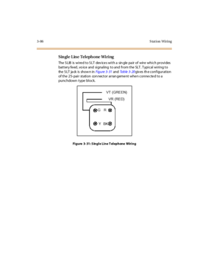 Page 1893-86 Station Wiring
Single Line Telephone Wiring
The S LIB is wi re d t o S LT dev ic e s wi t h a sin gle pa ir of wir e whi c h pr ovi des
battery feed, voice and signaling to and from the SLT. Typical wiring to
th e S LT ja ck is sh o w n inFig u re 3- 31andTa b l e 3 - 2 0giv es th e c onf igur at ion
of the 25- pair station con nector arran gement when connected to a
punchdown type block.
Figure 3- 31: Single Line Telephone Wiring 