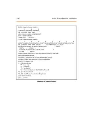 Page 1993-96 Caller ID Interface Unit Installation
ICLI D 30 character forma t selected:
123
123456789012345678901234567890
ST A CO T OTA L ST AR T DA TE
1000 001 00:00:19 09:32 08/28/00(CR)(LF)
O 480-443-6000(CR)(LF)
123456789012 **(CR)(LF)
ICLI D 80 character forma t selected:
1 2 34 56 78
12345678901234567890123456789012345678901234567890123456789012345678901234567890
ST A CO T OTA L ST ART DA TE DIA LED ACCO UNT CODE  COS T
1000 001 00:00:36 04:37 08/28/00 I1-480-443-6000 **(CR)(LF)
**VODA VI ( CR)( LF)
01...