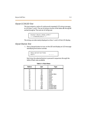 Page 208Key s et S el f Tes t 5- 5
Keyset LC D/LED Te st
This test outputs a series of continuous ly repeated L CD string m ess ages
to LCD lines 1 and 2. The set of strings consists of the lettersAth ro u ghX
andath ro u ghx.Thenextsetofstringsare:
The st r ing s a re al te r nat el y di sp lay ed on l ine s 1 a nd 2 of t he L CD dis pl ay.
Keyset Button Test
1. Press a keyset button to turn on the LED and display an LCD message
id ent ify ing th e b utt on num ber.
Eac h ti me t he sel ec te d bu t t o n i s p...