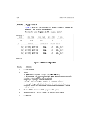 Page 2235- 20 Re mo te M ai nte nance
CO Li ne Co nf iguratio n
Figure 5- 4illustrates a representation of what is printed out for slot two
when a LCOB is installed in that slot and:
The i nst al le r typ esds2at th emaint>pr omp t.
Figure 5-4: CO Line Configuration
Column
In di ca tes:
1COLineNumber
2 Statu s:
†OOSstat us can indicate the entire car d isoutofservic e.
†INSstatus can indicate a board station isin-ser vice an d op erati ng co rrec tly .
I nc omi ng = In co mi ng CO l in e ca ll s a re a llo wed...