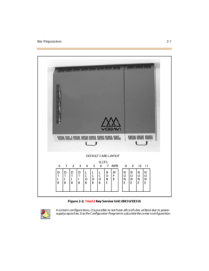 Page 28Site Preparation 2-7
Fi g u r e 2- 2:Tr ia d 2Key S ervice Unit (BKS U/ EKS U)
In ce rtai n con figura tion s, i t is p ossi ble to not h ave all ca rd slots uti lize d due to powe r
su ppl y cap acit ies. U se the C onfigu rator Progr am to calcu late the co rrec t con fi gura tion .
D
T
I
BD
T
I
BD
T
I
BL
C
O
BL
C
O
BL
C
O
BN
O
N
EM
P
BN
O
N
EN
O
N
EN
O
N
EN
O
N
E DEFAULT CARD LAYOUT
234 56SLOTS
MPB 01D
T
I
B7101189 