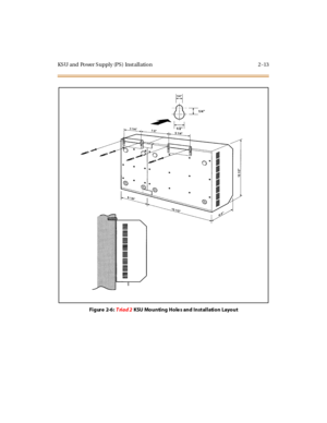 Page 34KS U and Power S upply (PS ) Inst allation 2 -13
Fi gure 2-6 :Triad 2KSU Mounting Holes and Installation Layout 