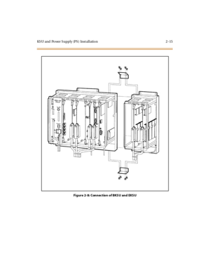 Page 36KS U and Power S upply (PS ) Inst allation 2 -15
Figure 2- 8: Connection of BKSU and EKSU 