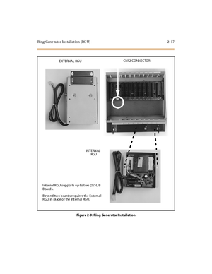 Page 38Ring Gene ra tor Ins tallat ion (RG U) 2 -17
Figure 2-9: Ring Ge nerator Installation
IN TERN AL
RGU
EX TERN AL RG UCN12 CONNECTOR
Internal RGU supports up to two (2)SLIB
Boards.
B eyo nd tw o b oard s req u ires th e Ex tern al
RGU in place of the Internal RGU. 