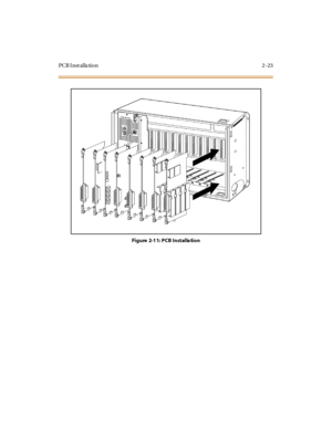 Page 44PCB I nst alla tion 2 -23
Figure 2-11: PCB Installa tion 