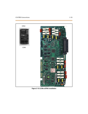 Page 56CO/PBX Conn ections 2 -35
Figure 2-15: LCOB w/DTRU Installation
DTRUCO N 2
CON1 