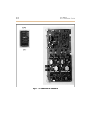 Page 592-38 CO/ PBX Conne ctions
F igure 2-16: DIDB w/DTRU Installation
DTRUCON2
CO N 1
CN1
CN2 