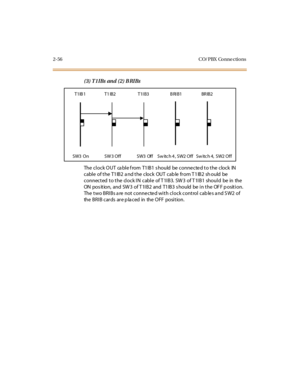 Page 772-56 CO/ PBX Conne ctions
(3) T1IBs and (2) B RIBs
TheclockOUTcablefromT1IB1shouldbeconnectedtotheclockIN
cable of the T1IB2 a nd the clock OUT cab le from T 1IB2 sh ould be
connected to the clock IN cable of T1IB3. SW 3 of T1IB1 should be in the
ON position, and SW3 of T1IB2 and T1IB3 should be in the OFF position.
The two BRIBs a re not connected with clock control cab les a nd S W2 of
the BRI B car ds ar e p la ced in the O FF posi t ion.
      T1IB 1 T1 IB2 T1I B3 B RI B1 BR IB2
S W3 O n S W 3 O f f...