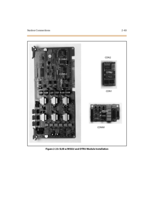 Page 84Sta tion Connections 2 -63
Figure 2-23: SLIB w/MSGU and DTRU Module Installation
DTRU CO N 2
CO N 1
CO N N3
CO N N4
CONN1
CONN2
CO N N1MSGU 