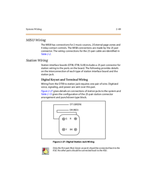 Page 90Syst em W irin g 2 -69
MISU Wiring
The MIS B has conne ctions f or 2 mus ic s ource s, 2 E xternal page zones and
4 rela y contact controls. The MISB conn ections are made by the 25 pa ir
connector. T he wiring conne ctions for the 25-pair cable are ide ntified in
Ta b l e 2 - 2.
Stati on Wir in g
Station interface boa rds (DT IB, ET IB, S LIB) in clude s a 25 pa ir conne ctor for
station wiring to the ports on the board. The following provides details
on the interconnection of each type of station...