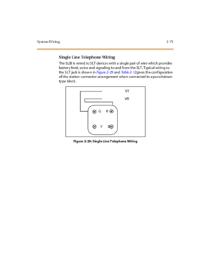 Page 92Syst em W irin g 2 -71
Single Line Telephone Wiring
The S LIB is wi re d t o S LT dev ic e s wi t h a sin gle pa ir of wir e whi c h pr ovi des
battery feed, voice and signaling to and from the SLT. Typical wiring to
th e S LT ja ck is sh o w n inFig u re 2- 29andTa b l e 2 - 1 2giv es th e c onf igur at ion
of the station connector arra ngement when conn ected to a pu nchdown
ty pe block .
Figure 2- 29: Single Line Telephone Wiring
G
YR
B
VRVT 