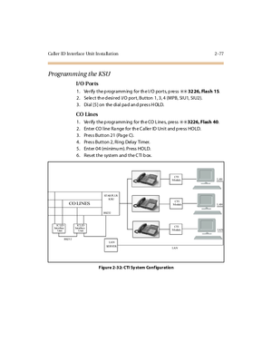 Page 98Ca ll er ID In ter fac e Uni t In sta ll at i on 2 - 77
Programming the KSU
I/O P or ts
1 . Ve r ify t he p rogr amm ing for th e I /O por t s, p re ss✳✳32 26, Flash 15.
2. Select the desired I/O port, Button 1, 3, 4 (MPB, SIU1, SIU2).
3 . Di al [5 ] on the di al pa d an d pr es s H OLD.
CO Lin es
1 . Ve r ify t he p rogr amm ing for th e CO L ine s, pre ss✳✳3226, Flash 40.
2. EnterCOlineRangefortheCallerIDUnitandpressHOLD.
3 . Pr es s B u t t o n 2 1 ( Pa g e C) .
4 . Pr es s But t on 2 , R i ng Del ay...