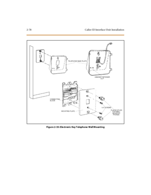 Page 992-78 Caller ID Interface Unit Installation
Fi g u r e 2- 33 : E le ct r on i c Key T el ep h o ne W al l M o un t i n g 