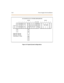 Page 1233-20 Pow er Suppl y Unit Inst al l atio n
F igure 3-9: Ty pical Sy stem Configurations 