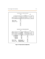 Page 124Powe r Supply Unit I nst alla tion 3 -21
Figure 3-10: Typical System Configurations 