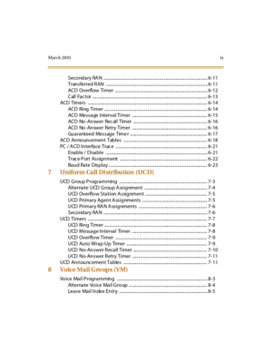 Page 12March 20 01ix
Seco nd a ry RA N . .. .. .. .. .. .. .. .. .. .. .. .. .. ... .. .. .. .. .. .. .. .. .. .. .. .. .. ... .. .. .. .. .. .. .. .. .. .. .. .. .. ... .. .. .. 6- 11
Tran s ferred  R AN  . .. .. .. .. .. .. .. .. .. .. .. .. ... .. .. .. .. .. .. .. .. .. .. .. .. .. ... .. .. .. .. .. .. .. .. .. .. .. .. .. ... .. .. .. 6- 11
ACD Ov erfl ow  Ti mer . .. .. .. .. .. .. .. .. ... .. .. .. .. .. .. .. .. .. .. .. .. .. ... .. .. .. .. .. .. .. .. .. .. .. .. .. ... .. .. .. 6- 12
Cal l  Fa c...