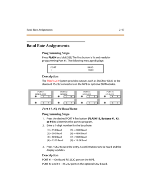 Page 122Baud Rat e As si gnm ents 2 - 67
Baud Rate  Assign ments
Pro g ram mi ng  S te ps
Pre ss FLASH an d di al  [1 5].  The first  button is lit and ready for 
pr ogra mmi ng Por t  #1. T he  foll owi ng me ss age  di spl ays :
Des crip ti on
The  Tr ia d  1/ 2/ 3  Sys tem provides outputs  such a s S MDR or ICLID  to  the 
standa rd  RS-232  connectors on  the MPB or optional SIU Modu les.
Port  #1, #3, #4  Baud Rates
Pro g ram mi ng  S te ps
1 . Pr es s t he  de si re d PO RT #  fl ex  but ton (FLASH 15, Bu...