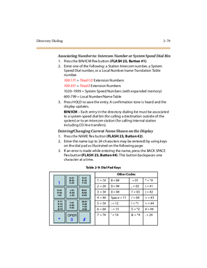 Page 134Di r e c t or y  Di a li n g 2 - 79
Ass ocia ting Numb er to:  Intercom  Number or Sys tem Speed Di al  Bi n
1 . Pr es s t he  BI N/ IC M  fl ex b utt on ( FLA SH 23, Bu tton #1).
2. Enter one of  the f ollowing : a  Station  Intercom num ber,  a  System  
Speed  Dial  number, or a Local Number/name Translation  Table 
nu mber.
10 0-1 71 = Tri ad 1 /2 E xte nsion N umbe rs
10 0-3 51 = Tri ad 3 E xte nsion N umbe rs
1020–19 9 9  =  Syst em  Sp ee d Num ber s  (wit h e xpa nded  me mor y)
600-799 = Local...