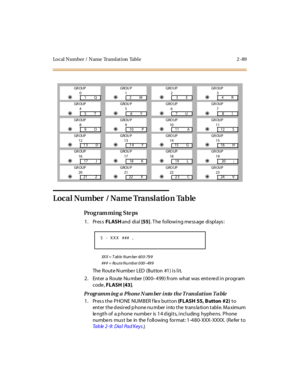 Page 144Local Number /  Name  Translat ion  Table 2 -89
Local Number  / Name Translation Table
Pro g ram mi ng  S te ps
1. Press FLASH and  di al [55]. The  following message displays:
XX X  =  T ab le  N um ber   60 0- 79 9
## # = Ro u t e N u mb er  0 00–49 9
The Route Number  LED (Button  #1) is lit.
2. Enter a Route Nu mber (000–499) from  what was entered in program 
code, FLASH [43].
Programm ing a  Phone N um ber into  the Transl ation Ta ble
1. Press the PHONE  NUMBER flex button (FLASH 55, Button  #2)...