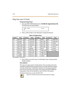 Page 1753-28 Page  B I ntro ductio n
Ring Tone  (per CO Line)
Pro g ram mi ng  S te ps
1 . Pr es s t he  RI NG TO NE  fl exi bl e b utt on ( FLA SH 40,  Page B, Bu tton  #9). 
The following  message displays:
2. Enter a valid number on the dial pad to change this feature.
3. Press HOLD to save the entry. A confirmation  tone is  heard  and the 
display updates.
Des crip ti on
The  ring  tone s ig nal  use d to notify s ta tions  of an  in co ming  call  ca n be  
changed in administrative programming  to...