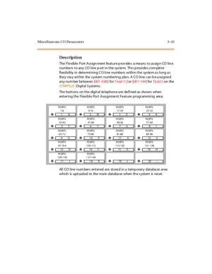 Page 190Mi scel l ane ous  C O  Par am eter s 3 - 43
Des crip ti on
The  Fl e xibl e  Port  A ss ign ment  fe at ur e p rov ide s  a me ans  t o as sig n CO  l in e 
numbers to any CO line port in the  system.  This provides complete 
flexibility  in  determining CO line  numbers within the system as long as 
they stay within  the system  numbering  plan. A CO  line  can be assigned 
any num ber  be twe en  [001 -0 48] for Triad 1/2 or [00 1-1 44] for Tri ad 3 on  the 
STARPLUS Di git al  S yst ems .
The buttons...