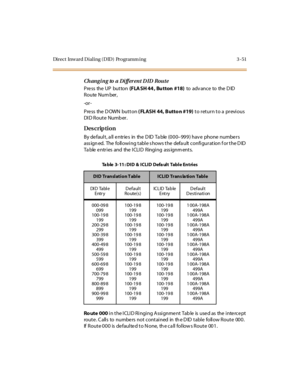 Page 198Direct Inward Dialing (DID)  Programm ing 3 -51
Ch an g i n g to a Di ff er en t  D ID Rou t e
Pre ss the  UP but ton (FLA SH 44 ,  Bu tton  #18) to  adv anc e to  the  D ID  
Route Num ber,
-or -
Pre ss  the  D OWN  but t on ( FLASH 44, Butto n #19) to return to a  previous 
DI D Rout e  Numb er .
Des crip ti on
By default, all entries  in  the DID  Table (000–999) hav e  phone  numbe rs 
assigned. The following table shows the  default configuration for the DID 
Table entries and the ICLID Ringing...