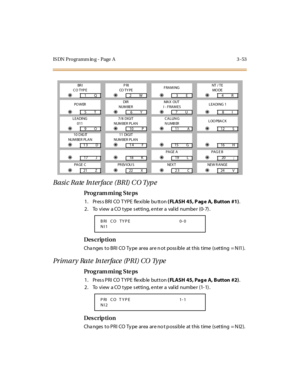 Page 200IS DN Programm in g - Page  A 3 -53
Basic Rate Interface (BRI) CO Type
Pro g ram mi ng  S te ps
1. Press BRI CO TYPE  flexible bu tton ( FL ASH  45, P ag e A, B utton  #1).
2. To  view  a CO type setting, enter a  valid  number  (0-7).
Des crip ti on
Cha nges  t o BRI  CO  Ty pe  ar ea  ar e n ot  poss ibl e  at  t his  t ime  (s et ti ng  = N I1 ).
Primary Rate Interface (PRI) CO Type
Pro g ram mi ng  S te ps
1. Press PRI CO TYPE  flexib le button ( FLASH 45, Pag e  A, Button  #2).
2. To  view  a CO...