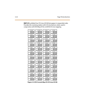 Page 2474-24 Page  B I ntro ductio n
MAP  #5 b y de faul t  has  CO  Li ne s 4 9 -9 6 t ha t a ppe ar  i n se que nti al  or der . 
Provides the receiving  station with CO Line buttons  when  used in 
conju nction with DS S Ma p # 4  for  a f ull 96  CO Line  mapp ing.
Figure 4-5: DSS Console Map #5 (CO Lines 49-96)
CO 49 CO 50 CO5 1 CO5 2
CO5 3
CO5 4CO 55 CO5 6
CO 57 CO5 8 CO 59 CO 60
CO 61 CO6 2
CO 63CO6 4
CO6 5 CO6 6 CO6 7 CO 68
CO6 9 CO 70 CO7 1 CO 72
CO7 3 CO7 4 CO7 5 CO 76
CO7 7 CO7 8 CO7 9 CO 80
CO8 1 CO8...