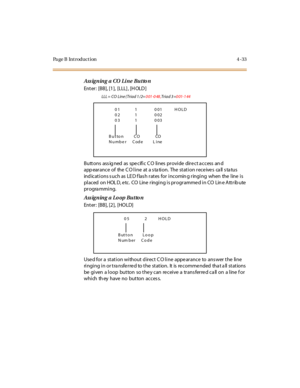 Page 256Page B Introduction 4-33
Assigning a CO Line  Butto n
Ent er : [BB], [1], [LLL] , [H OLD ]
LLL =  CO  Line (Triad 1 /2=001-048, Tria d  3 =0 01- 1 44
Buttons assigned  as  specific CO  lines provide  direct access and 
app ear ance  of  the  C O l i ne  at  a s ta ti on.  The  st at i on r ece ive s  ca ll  s ta tus  
indications such as LED flash rates for incoming ringing  when  the line is 
pl aced  on HOL D, e tc.  CO  Line  r ingi ng i s pr ogr amme d i n CO  Lin e A tt r ib ute  
pr ogra mmi ng....